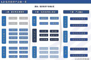 开云电竞app官网下载安装截图4